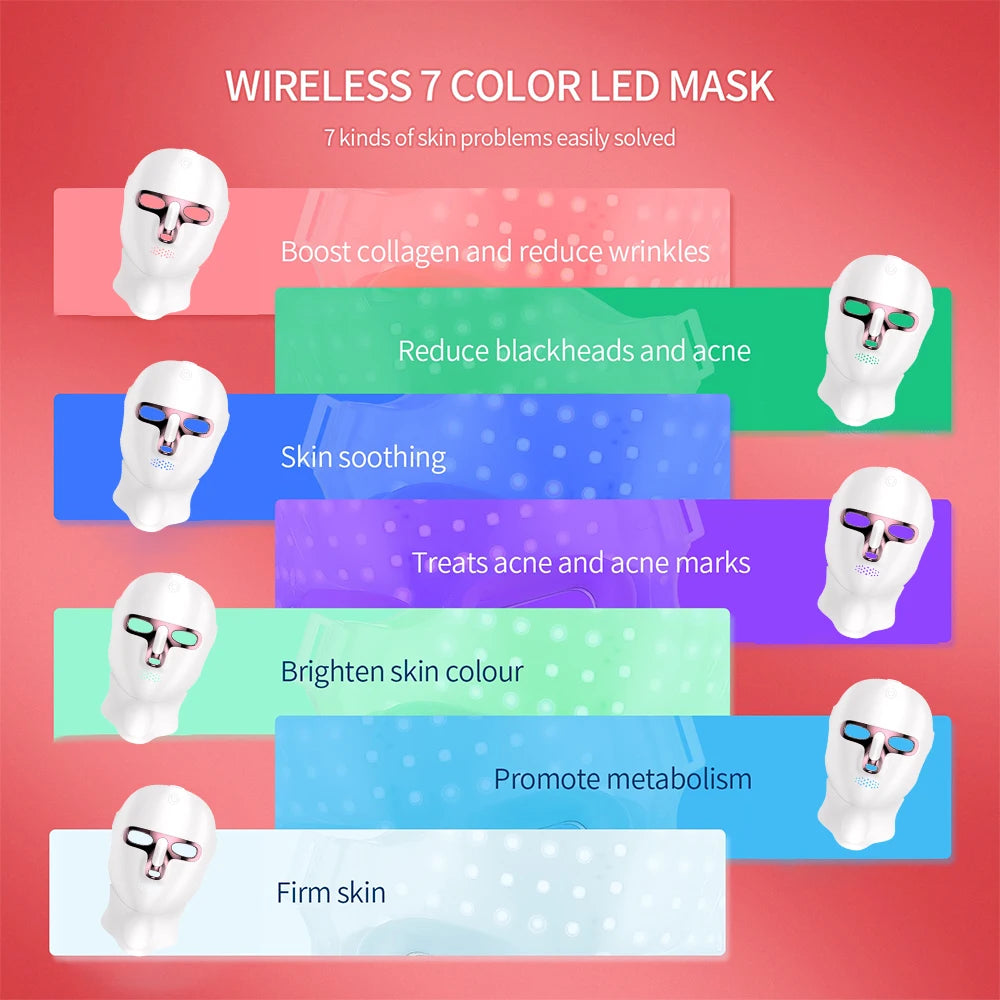 LED Rechargeable Face Mask