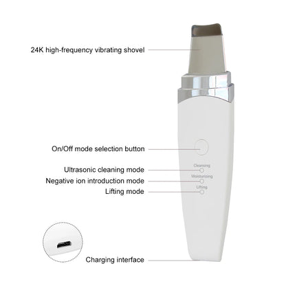 Ultrasonic Skin Scrubber