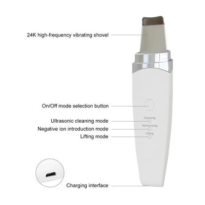 Ultrasonic Skin Scrubber