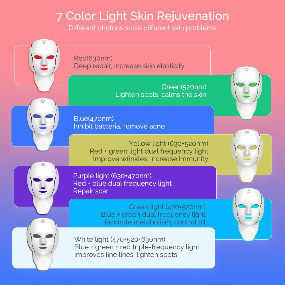 LED Rechargeable Face Mask