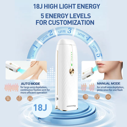 2-in-1 Fast Flash Laser Hair Remover