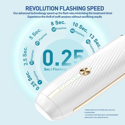 2-in-1 Fast Flash Laser Hair Remover